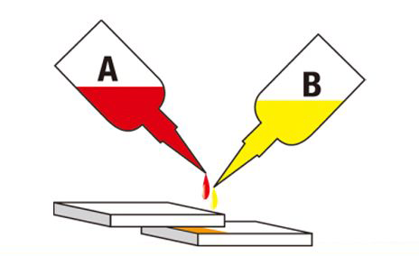 chemische_lijmen