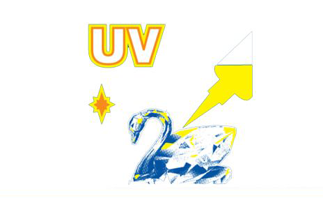 uv_lijmen